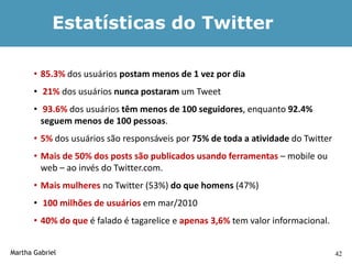 Estatísticas do Twitter

       • 85.3% dos usuários postam menos de 1 vez por dia
       • 21% dos usuários nunca postaram um Tweet
       • 93.6% dos usuários têm menos de 100 seguidores, enquanto 92.4%
         seguem menos de 100 pessoas.
       • 5% dos usuários são responsáveis por 75% de toda a atividade do Twitter
       • Mais de 50% dos posts são publicados usando ferramentas – mobile ou
         web – ao invés do Twitter.com.
       • Mais mulheres no Twitter (53%) do que homens (47%)
       • 100 milhões de usuários em mar/2010
       • 40% do que é falado é tagarelice e apenas 3,6% tem valor informacional.


Martha Gabriel                                                                     42
 