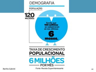 Martha Gabriel   Fonte: Revista Superinteressante   44
 