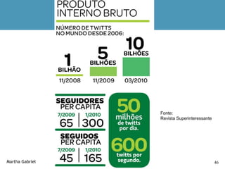 Fonte:
                 Revista Superinteressante




Martha Gabriel                               46
 