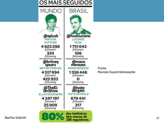 Fonte:
                 Revista Superinteressante




Martha Gabriel                               47
 