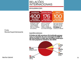 Fonte:
  Revista Superinteressante




Martha Gabriel                50
 