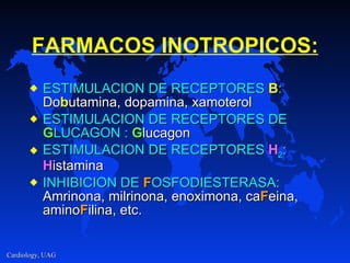 FARMACOS INOTROPICOS : ESTIMULACION DE RECEPTORES  B :   Do b utamin a , dopamin a , xamoterol E STIMULA C ION  DE   RECEPTORES DE  G LUCAGON :   G lucagon E STIMULA C ION  DE RECEPTORES  H 2 :   H istamin a INHIBI CION DE  F OSFODIESTERASA :  Amrinon a , milrinon a , enoximon a , ca F ein a , amin o F ilina , etc.  