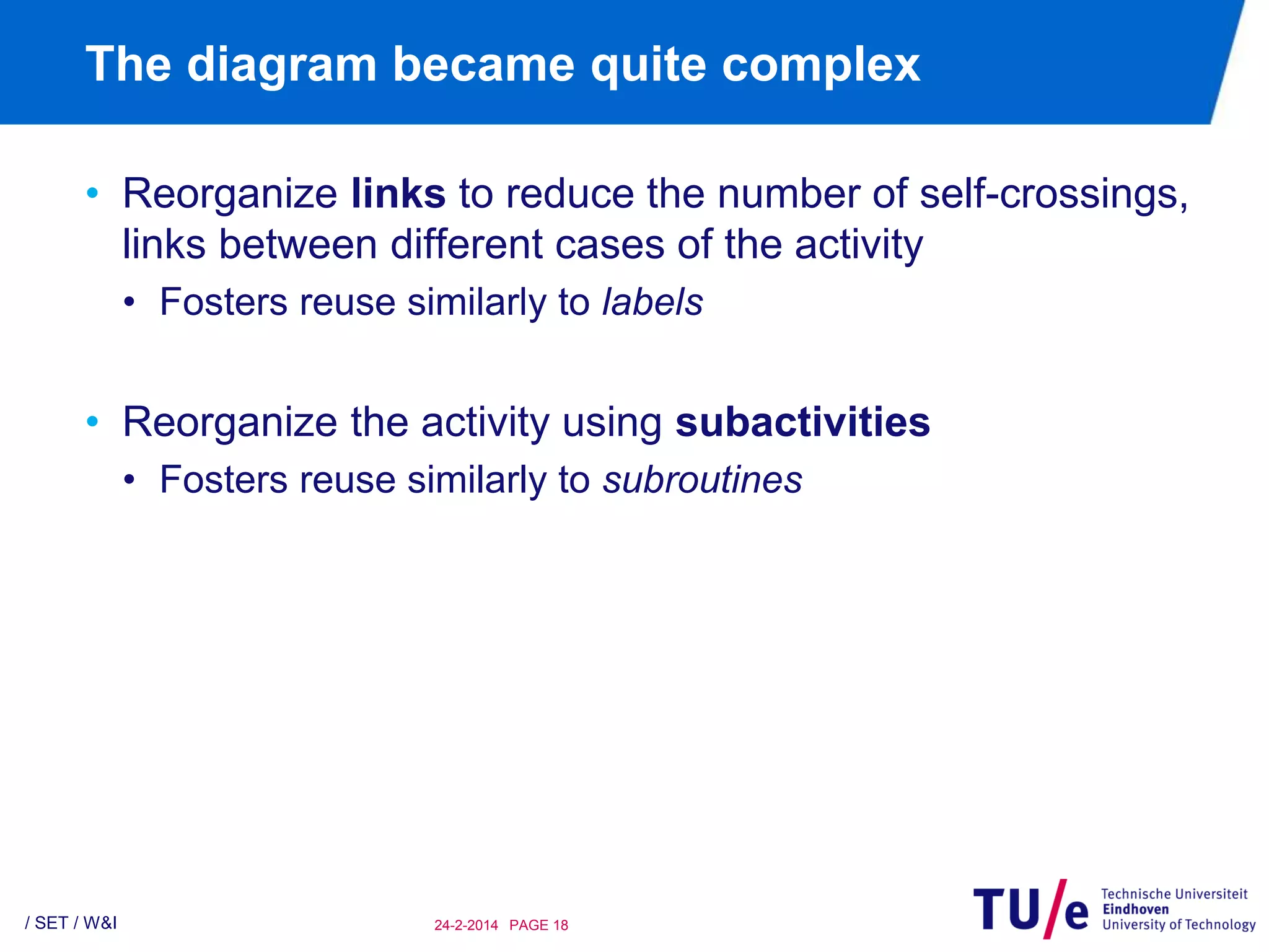 03 - UML Activity Diagrams and State Machines.pdf