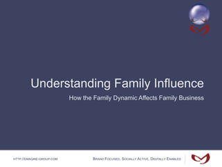 HTTP://EMAGINE-GROUP.COM BRAND FOCUSED, SOCIALLY ACTIVE, DIGITALLY ENABLED
Understanding Family Influence
How the Family Dynamic Affects Family Business
 
