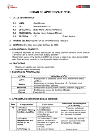 UNIDAD DE APRENDIZAJE N° 03
1.- DATOS INFORMATIVOS:
1.1. UGEL : San Román
1.2 I.E.I. : Bellavista Nro 339
1.3 DIRECTORA : Lidia María Chavez Fernandez
1.4 PROFESORA : Laritza Nancy Belizario Mamani
1.5 SECCION : “B” Edad: 4 Años
2.- NOMBRE DEL PROYECTO: “EN EL JARDÍN SOMOS FELICES”
3.- DURACION: Del 23 de Mayo al 27 de Mayo del 2016.
4.- SITUACIÓN DEL CONTEXTO:
La mayoría de padres de familia desconocen los fines y objetivos del nivel Inicial, piensan
o creen que en el Jardín aprenderán a leer y a escribir
Desconocen que en el I y II ciclo de la EBR, se formará la base de su futura personalidad
para desenvolverse con éxito en los siguientes niveles educativos.
6.- PRODUCTOS:
- Realizan un juguete, para jugar con sus amigos.
- Aprenden juegos tradicionales
7.- SESIONES DE APRENDIZAJE:
FECHA DENOMINACIÓN
Lunes
- Participan en el pasacalle, dando inicio a la semana de los
Jardines.
Martes
- Conocemos al personal de nuestra I.E., Participan en el
concurso de dibujo y pintura.
Miércoles - Participan en el concurso de talentos, elaboran un juguete.
Jueves - Participan en juegos de Gimkana, Religión.
Viernes -Fiesta infantil.
8.- APRENDIZAJES ESPERADOS DE LAS SESIONES:
Área Competencias Capacidades
Indicadores de Desempeño
(DCN - Rutas)
PS 4. Practica
actividades físicas y
hábitos saludables.
4.2 Emplea sus
habilidades socio
motrices al compartir con
otros, diversas
actividades físicas.
- Propone y participa en
juegos grupales, interactuando
con sus pares y compartiendo
los diferentes materiales.
5. Convive
respetándose a sí
mismo y a los
demás.
5.1 Interactúa con cada
persona, reconociendo
que todas son sujetos de
derecho y tienen
deberes.
- Identifica a su escuela
como un espacio donde debe
ser acogido y protegido.
6. Participa en 6.2 Aplica principios, - Nombra a sus
 
