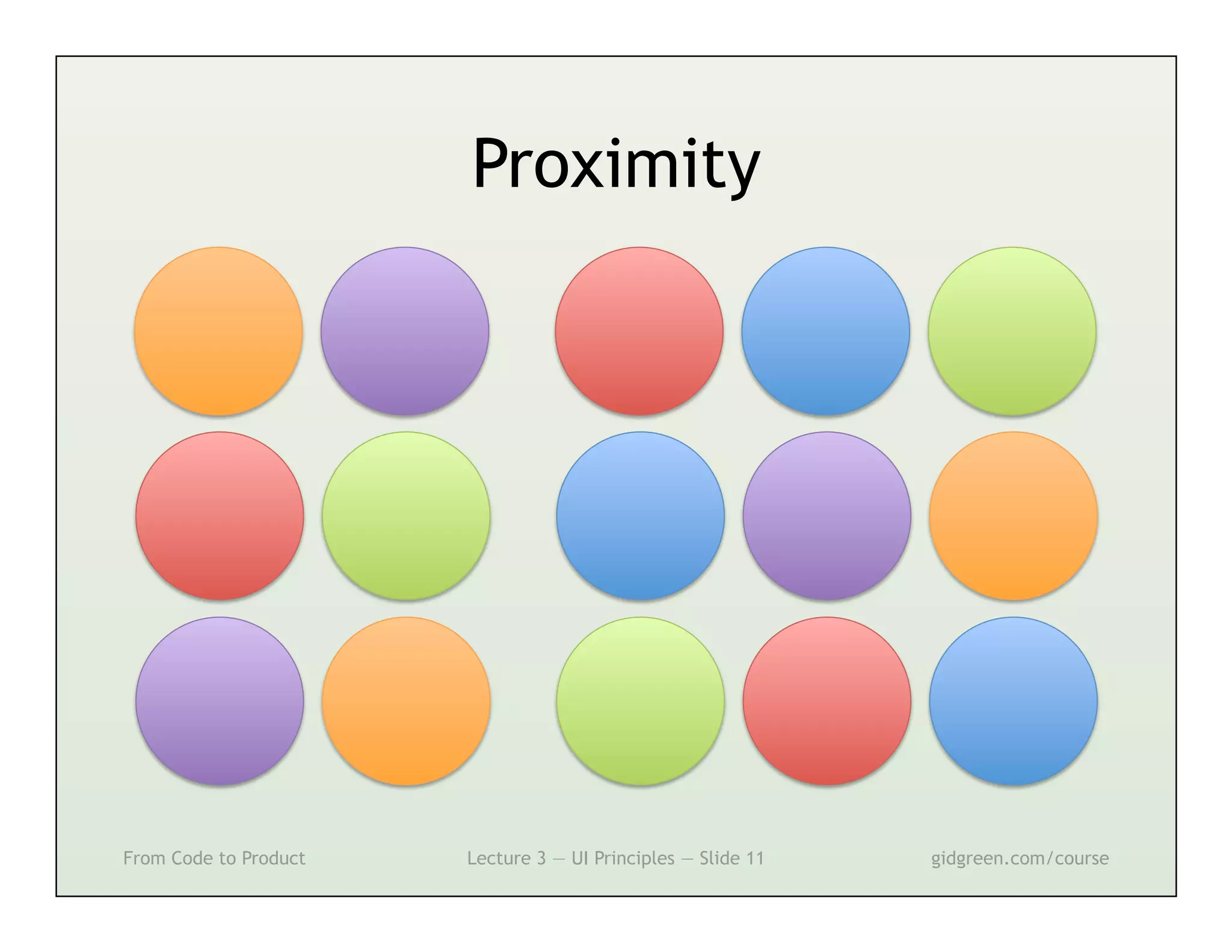 Proximity




From Code to Product   Lecture 3 — UI Principles — Slide 11   gidgreen.com/course
 
