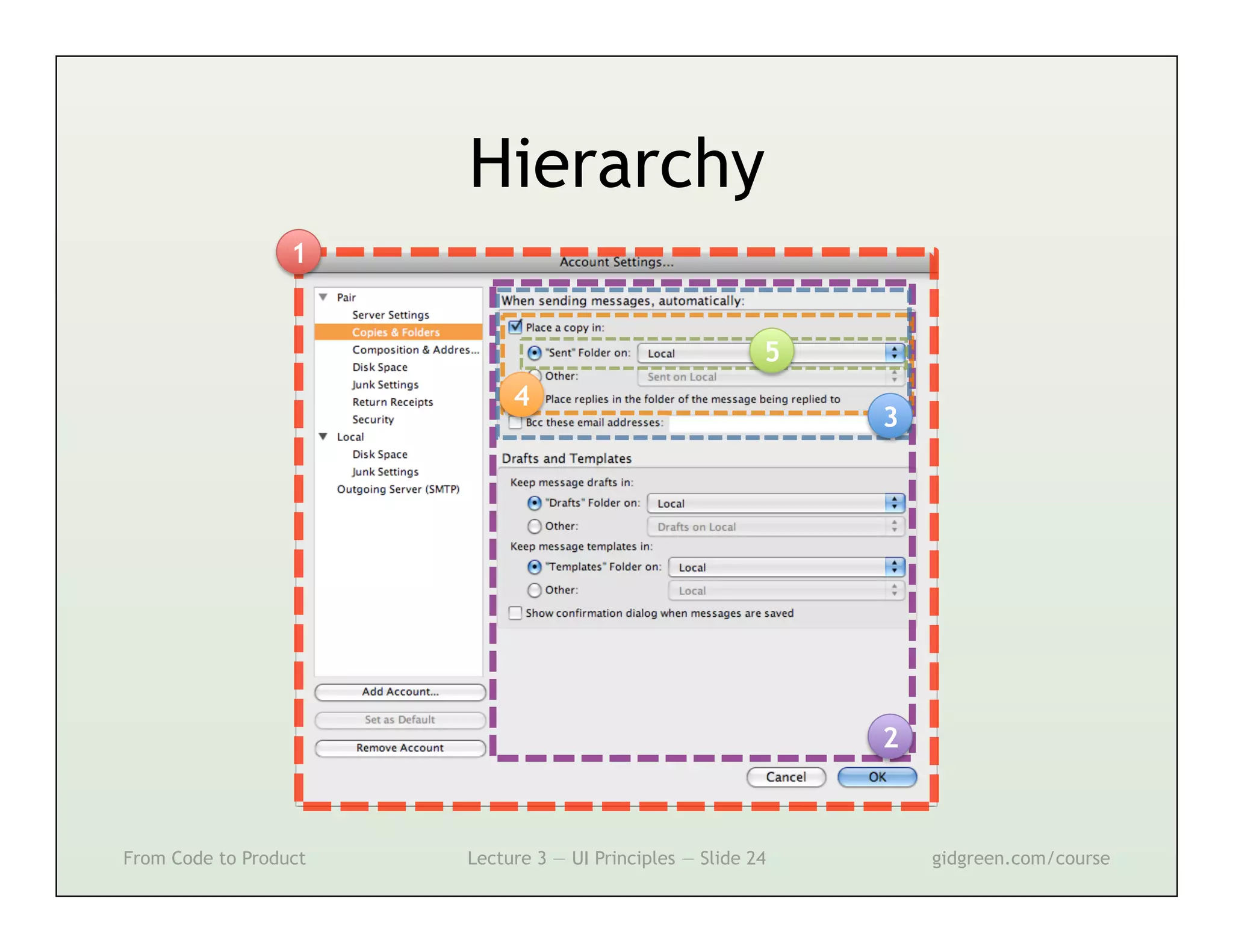Hierarchy
                  1


                                                          5
                            4
                                                              3




                                                              2



From Code to Product   Lecture 3 — UI Principles — Slide 24       gidgreen.com/course
 