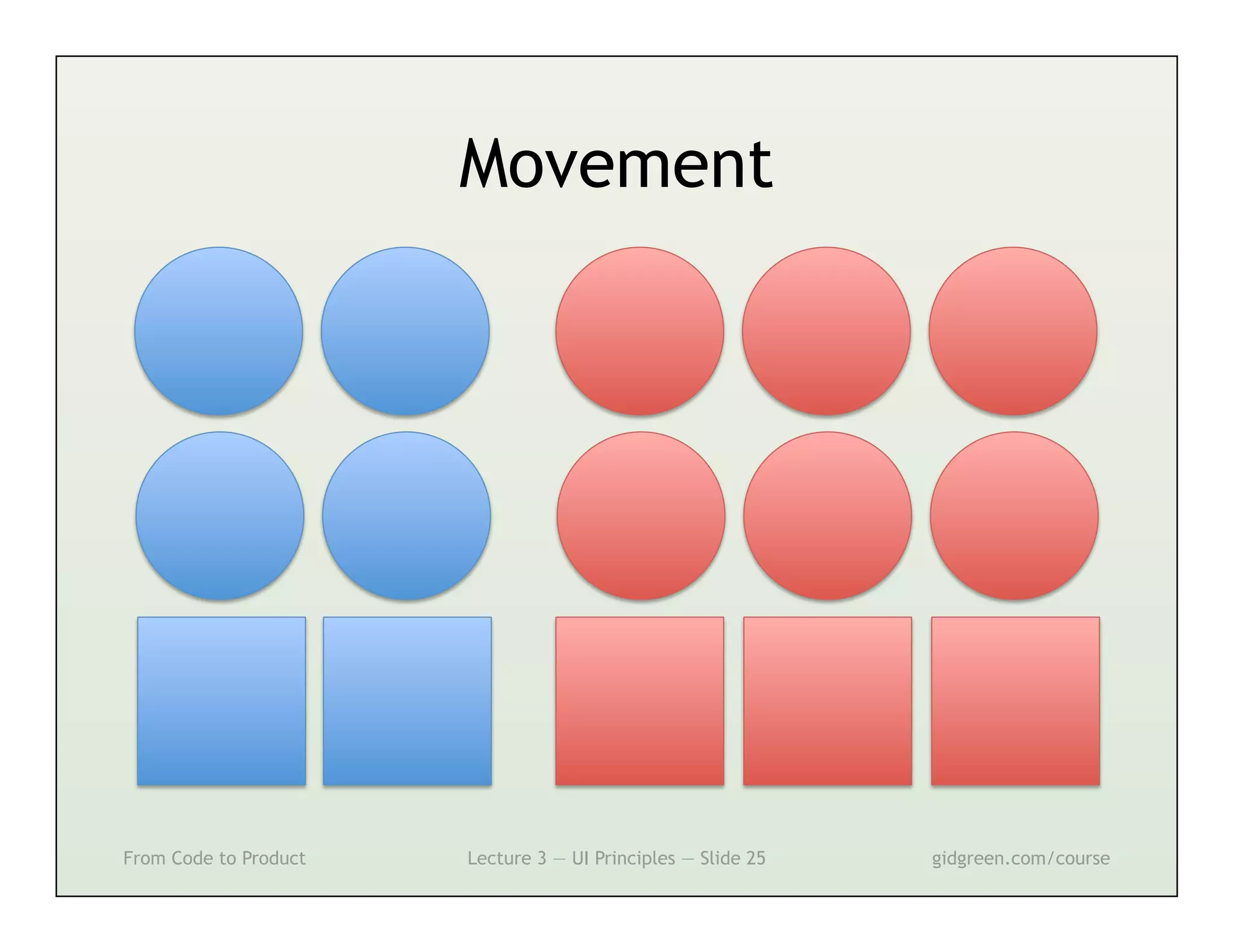 Movement




From Code to Product   Lecture 3 — UI Principles — Slide 25   gidgreen.com/course
 