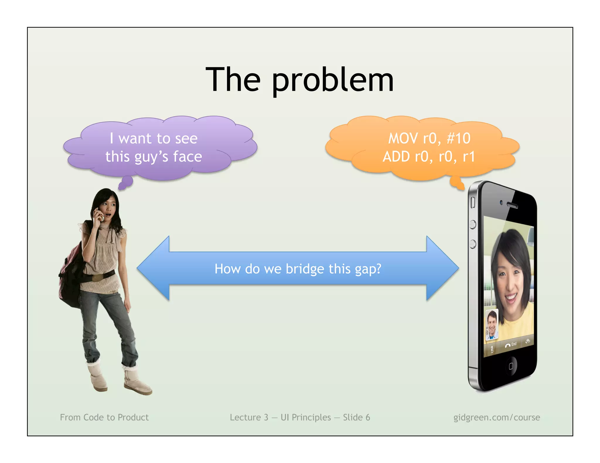 The problem
           I want to see                                             MOV r0, #10
          this guy’s face                                           ADD r0, r0, r1




                            How do we bridge this gap?




From Code to Product          Lecture 3 — UI Principles — Slide 6             gidgreen.com/course
 