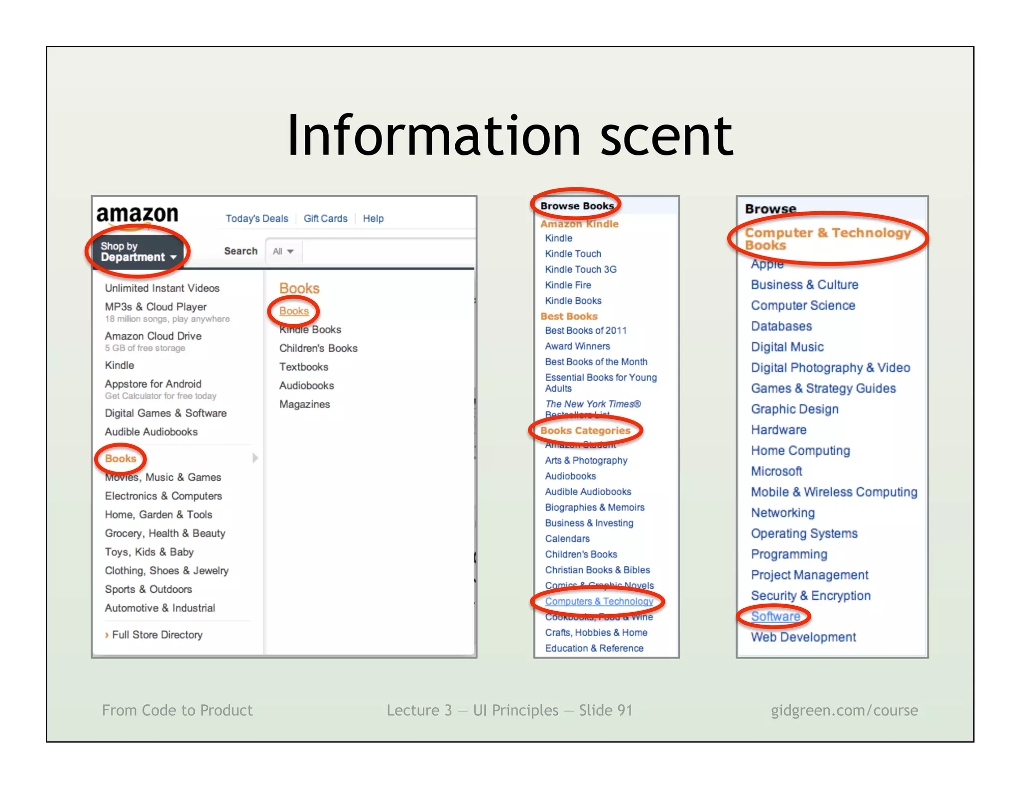 Information scent




From Code to Product      Lecture 3 — UI Principles — Slide 91   gidgreen.com/course
 