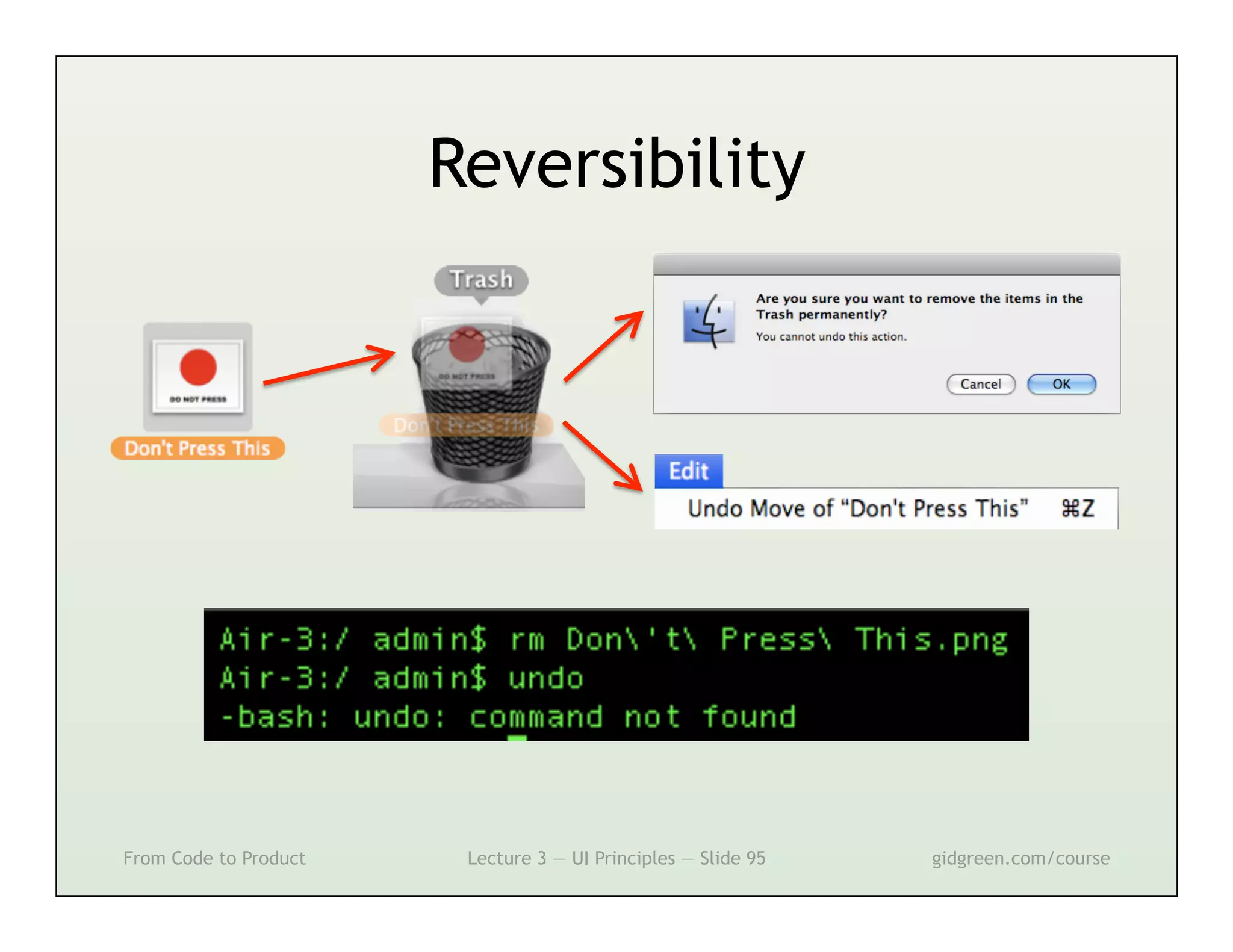 Reversibility




From Code to Product    Lecture 3 — UI Principles — Slide 95   gidgreen.com/course
 