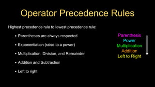 Operator Precedence Rules
Highest precedence rule to lowest precedence rule:
• Parentheses are always respected
• Exponentiation (raise to a power)
• Multiplication, Division, and Remainder
• Addition and Subtraction
• Left to right
Parenthesis
Power
Multiplication
Addition
Left to Right
 