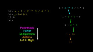 1 + 2 ** 3 / 4 * 5
1 + 8 / 4 * 5
1 + 2 * 5
1 + 10
11
>>> x = 1 + 2 ** 3 / 4 * 5
>>> print(x)
11.0
>>>
Parenthesis
Power
Multiplication
Addition
Left to Right
 