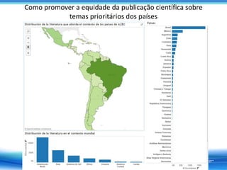 Como promover a equidade da publicação científica sobre
temas prioritários dos países
 