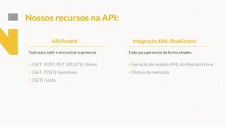 Nossos recursos na API:
+ [GET, POST, PUT, DELETE] /items
+ [GET, POST] /questions
+ [GET] /visits
API Restful
Tudo para subir e sincronizar e gerenciar
+ Geração de modelo XML do Mercado Livre
+ Outros do mercado
Tudo para gerenciar de forma simples
Integração XML (RealEstate)
 