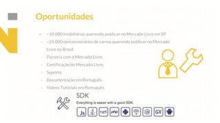 This is our vision
Building the foundation to Build a 3B Company by FY20
Oportunidades
- ~10.000 imobiliárias querendo publicar no Mercado Livre em SP.
- ~25.000 concessionários de carros querendo publicar no Mercado
Livre no Brasil.
- Parceria com o Mercado Livre.
- Certificação do Mercado Livre.
- Suporte.
- Documentação em Português.
- Videos Tutoriais em Português.
 