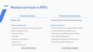 Checkout básico Checkout transparente
Rápido e fácil
O que está disponível?
+ Layout do checkout pronto para uso - janela
redirect, modal ou iframe
+ One-click to pay
+ 2 cartões
+ Solução de marketplace
+ Recorrência
+ Cupom de desconto
VELOCIDADE
Controle total da experiência de pagamentos
Quebra-cabeça com:
+ Checkout direto na sua página (API Payments)
+ Cupom de desconto (API Discount)
+ One-click to pay (API Customer & Cards)
+ 2 cartões (API Payments)
+ Solução de marketplace (API Payments)
+ Recorrência (API Pre-approval)
FLEXIBILIDADE
Nossos serviços e APIs:
 