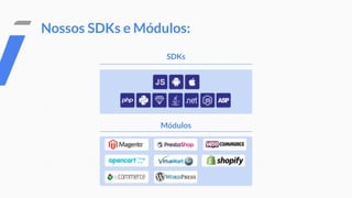 SDKs
Módulos
Nossos SDKs e Módulos:
 