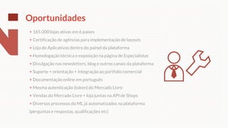 Oportunidades
+ 165.000 lojas ativas em 6 países
+ Certificação de agências para implementação de layouts
+ Loja de Aplicativos dentro do painel da plataforma
+ Homologação técnica e exposição na página de Especialistas
+ Divulgação nas newsletters, blog e outros canais da plataforma
+ Suporte + orientação + integração ao portfolio comercial
+ Documentação online em português
+ Mesma autenticação (token) do Mercado Livre
+ Vendas do Mercado Livre + loja juntas na API de Shops
+ Diversos processos do ML já automatizados na plataforma
(perguntas e respostas, qualificações etc)
 