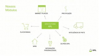 e
Nossos
Módulos
CONTRATO
WMS
PLATAFORMAS
MARKET PLACES
OUTROS ERPs
PRECIFICAÇÃO
INTELIGÊNCIA DE FRETE
INTEGRAÇÕES
PERSONALIZADAS
OPEN PLATFORM
KPL
 