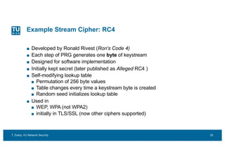 Rc4 Example 03-VU-NetSec-Modern-Ciphers all important questions and answers | PDF