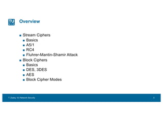 03-VU-NetSec-Modern-Ciphers all important questions and answers | PDF