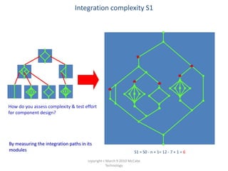 How do you assess complexity & test effort
for component design?
S1 = S0 - n + 1= 12 - 7 + 1 = 6
By measuring the integration paths in its
modules
Integration complexity S1
copyright c March 9 2010 McCabe
Technology
 