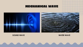 MECHANICAL WAVE
SOUND WAVE WATER WAVE
 