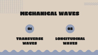 01
TRANSVERSE
WAVES
MECHANICAL WAVES
02
LONGITUDINAL
WAVES
 