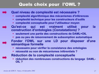 Quels choix pour  l'OWL ? Quel niveau de complexité est nécessaire ? complexité algorithmique des mécanismes d'inférences complexité technique pour les constructeurs d'outils complexité conceptuelle pour l'utilisateur moyen Qu'est-ce qui est vraiment utilisé pour la construction d'ontologies ( Constatations)  ? seulement une partie des constructions de DAML+OIL  pas ou peu de raisonnement de subsomption automatique Fonder l'OWL sur une LD pour disposer d'une sémantique formelle nécessaire pour vérifier la consistance des ontologies nécessité ou non de mécanismes inférentiels ? Réduction de la complexité conceptuelle réduction des nombreuses constructions du langage  DAML-OIL ? 