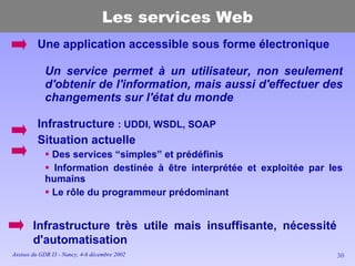 Les services Web Une application accessible sous forme électronique Un service permet à un utilisateur, non seulement d'obtenir de l'information, mais aussi d'effectuer des changements sur l'état du monde Infrastructure  : UDDI, WSDL, SOAP Situation actuelle Des services “simples” et prédéfinis Information destinée à être interprétée et exploitée par les humains Le rôle du programmeur prédominant Infrastructure très utile mais insuffisante, nécessité d'automatisation 