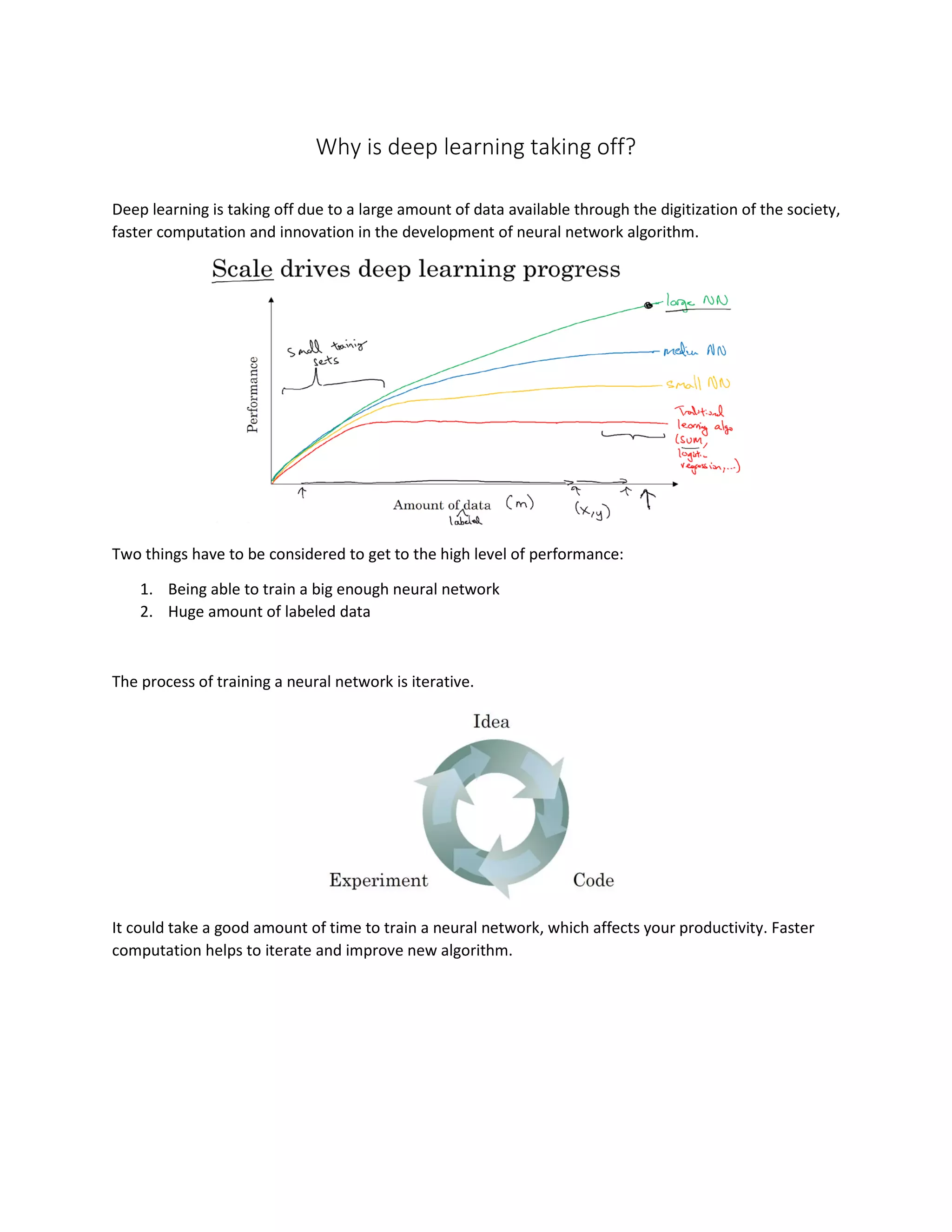 Why is deep learning taking off?
Deep learning is taking off due to a large amount of data available through the digitization of the society,
faster computation and innovation in the development of neural network algorithm.
Two things have to be considered to get to the high level of performance:
1. Being able to train a big enough neural network
2. Huge amount of labeled data
The process of training a neural network is iterative.
It could take a good amount of time to train a neural network, which affects your productivity. Faster
computation helps to iterate and improve new algorithm.