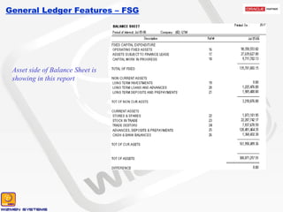 General Ledger Features – FSG Asset side of Balance Sheet is showing in this report 