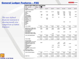 General Ledger Features – FSG This user defined financial statement is showing month wise comparison of Admin Expenses 