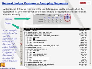 General Ledger Features – Swapping Segments At the time of drill down reporting or the trial balance, user has the option to adjust the segments in his own order as well as user may intimate the segments on which he want to view the hierarchy In this example, user selected to view the segments in the order of A/C, SAcc and CC and to build the hierarchy on A/C segment. So this screen is showing CC within Expenses Criteria Output 