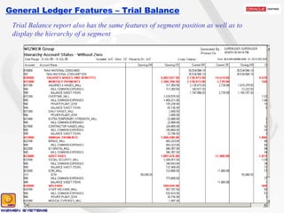 General Ledger Features – Trial Balance Trial Balance report also has the same features of segment position as well as to display the hierarchy of a segment 