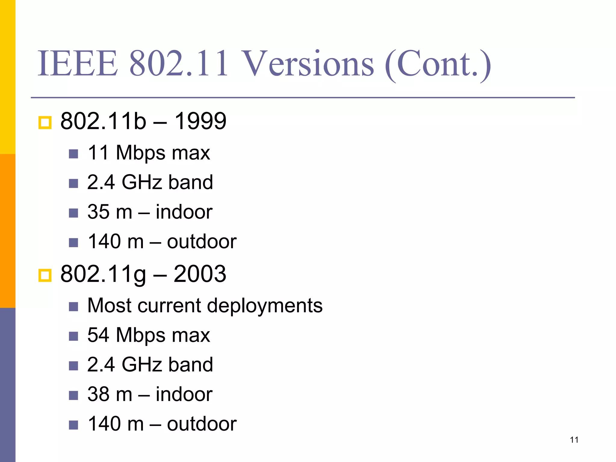 IEEE 802.11 Versions (Cont.)
 802.11b – 1999
 11 Mbps max
 2.4 GHz band
 35 m – indoor
 140 m – outdoor
 802.11g – 2003
 Most current deployments
 54 Mbps max
 2.4 GHz band
 38 m – indoor
 140 m – outdoor
11
 