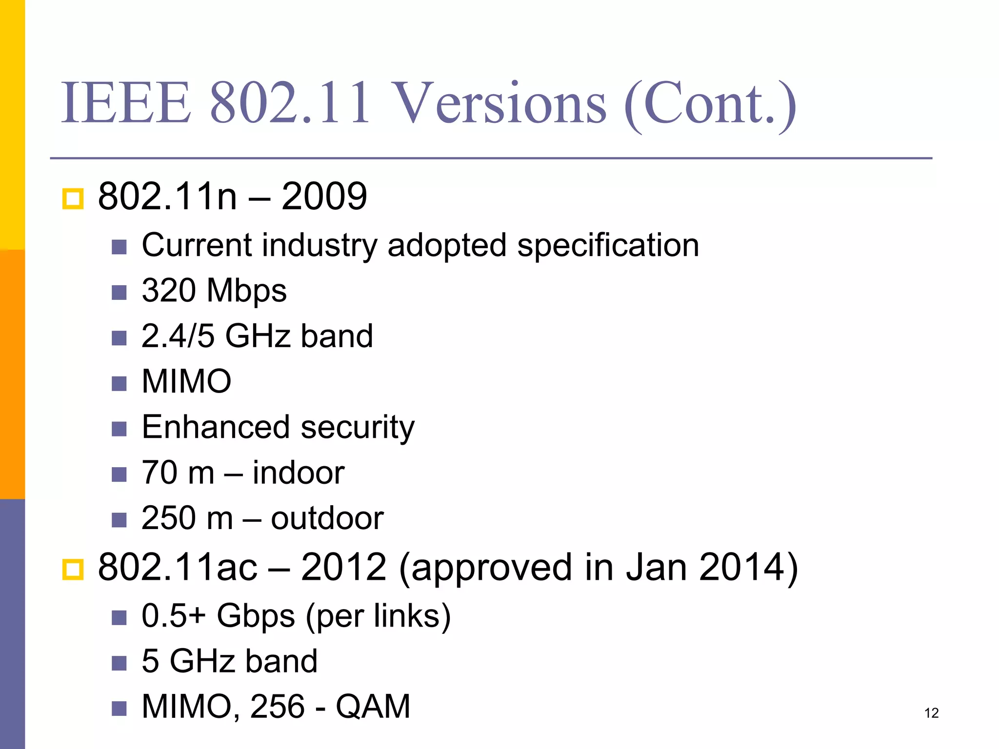 IEEE 802.11 Versions (Cont.)
 802.11n – 2009
 Current industry adopted specification
 320 Mbps
 2.4/5 GHz band
 MIMO
 Enhanced security
 70 m – indoor
 250 m – outdoor
 802.11ac – 2012 (approved in Jan 2014)
 0.5+ Gbps (per links)
 5 GHz band
 MIMO, 256 - QAM 12
 