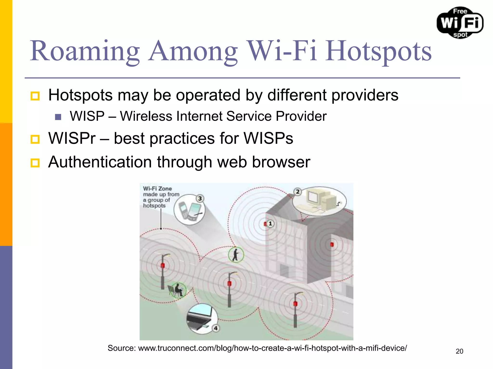 Roaming Among Wi-Fi Hotspots
 Hotspots may be operated by different providers
 WISP – Wireless Internet Service Provider
 WISPr – best practices for WISPs
 Authentication through web browser
20Source: www.truconnect.com/blog/how-to-create-a-wi-fi-hotspot-with-a-mifi-device/
 