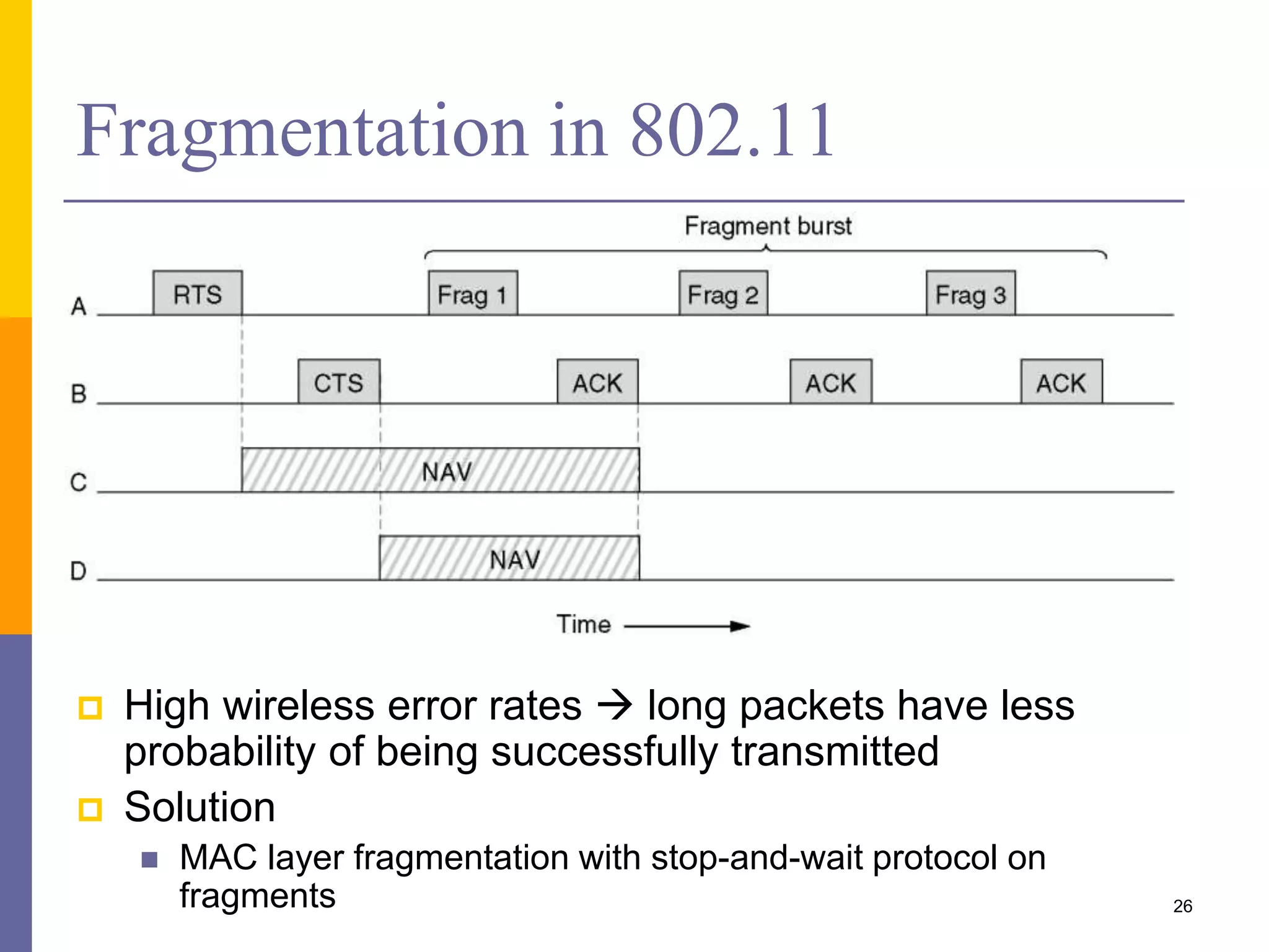 Fragmentation in 802.11
 High wireless error rates  long packets have less
probability of being successfully transmitted
 Solution
 MAC layer fragmentation with stop-and-wait protocol on
fragments 26
 
