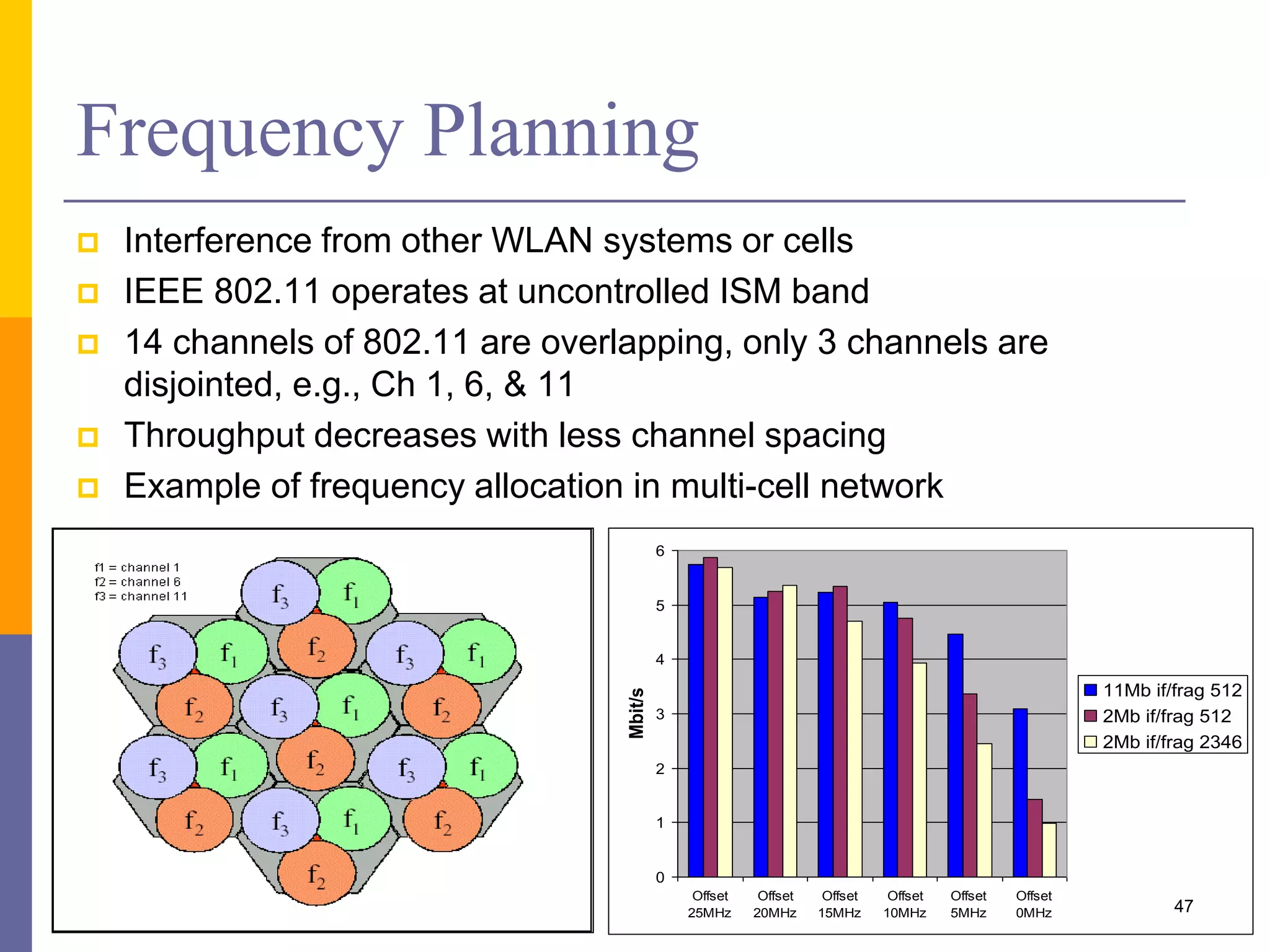 Frequency Planning
 Interference from other WLAN systems or cells
 IEEE 802.11 operates at uncontrolled ISM band
 14 channels of 802.11 are overlapping, only 3 channels are
disjointed, e.g., Ch 1, 6, & 11
 Throughput decreases with less channel spacing
 Example of frequency allocation in multi-cell network
0
1
2
3
4
5
6
Offset
25MHz
Offset
20MHz
Offset
15MHz
Offset
10MHz
Offset
5MHz
Offset
0MHz
Mbit/s
11Mb if/frag 512
2Mb if/frag 512
2Mb if/frag 2346
47
 