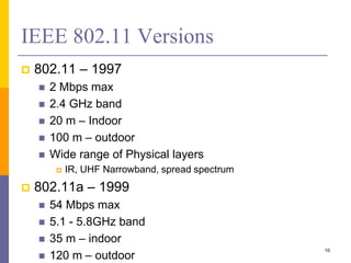 IEEE 802.11 Versions
 802.11 – 1997
 2 Mbps max
 2.4 GHz band
 20 m – Indoor
 100 m – outdoor
 Wide range of Physical layers
 IR, UHF Narrowband, spread spectrum
 802.11a – 1999
 54 Mbps max
 5.1 - 5.8GHz band
 35 m – indoor
 120 m – outdoor
10
 