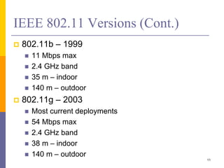IEEE 802.11 Versions (Cont.)
 802.11b – 1999
 11 Mbps max
 2.4 GHz band
 35 m – indoor
 140 m – outdoor
 802.11g – 2003
 Most current deployments
 54 Mbps max
 2.4 GHz band
 38 m – indoor
 140 m – outdoor
11
 