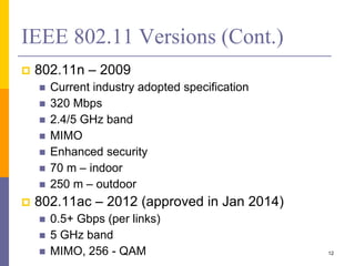 IEEE 802.11 Versions (Cont.)
 802.11n – 2009
 Current industry adopted specification
 320 Mbps
 2.4/5 GHz band
 MIMO
 Enhanced security
 70 m – indoor
 250 m – outdoor
 802.11ac – 2012 (approved in Jan 2014)
 0.5+ Gbps (per links)
 5 GHz band
 MIMO, 256 - QAM 12
 