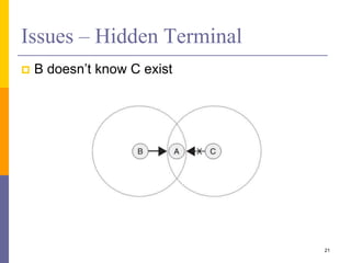 Issues – Hidden Terminal
 B doesn’t know C exist
21
 