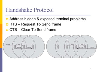 Handshake Protocol
 Address hidden & exposed terminal problems
 RTS – Request To Send frame
 CTS – Clear To Send frame
23
 