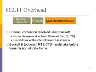 802.11 Overhead
 Channel contention resolved using backoff
 Nodes choose random backoff interval from [0, CW]
 Count down for this interval before transmission
 Backoff & (optional) RTS/CTS handshake before
transmission of data frame
25
Random
backoff
Data Transmission/ACKRTS/CTS
 