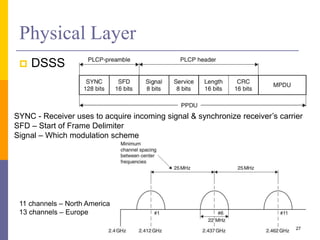 Physical Layer
 DSSS
27
SYNC - Receiver uses to acquire incoming signal & synchronize receiver’s carrier
SFD – Start of Frame Delimiter
Signal – Which modulation scheme
11 channels – North America
13 channels – Europe
 