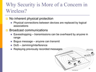 Why Security is More of a Concern in
Wireless?
 No inherent physical protection
 Physical connections between devices are replaced by logical
associations
 Broadcast communications
 Eavesdropping – transmissions can be overheard by anyone in
range
 Bogus message – anyone can transmit
 DoS – Jamming/interference
 Replaying previously recorded messages
31
 