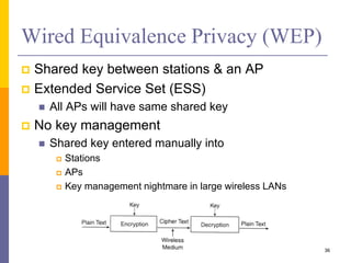 Wired Equivalence Privacy (WEP)
 Shared key between stations & an AP
 Extended Service Set (ESS)
 All APs will have same shared key
 No key management
 Shared key entered manually into
 Stations
 APs
 Key management nightmare in large wireless LANs
36
 